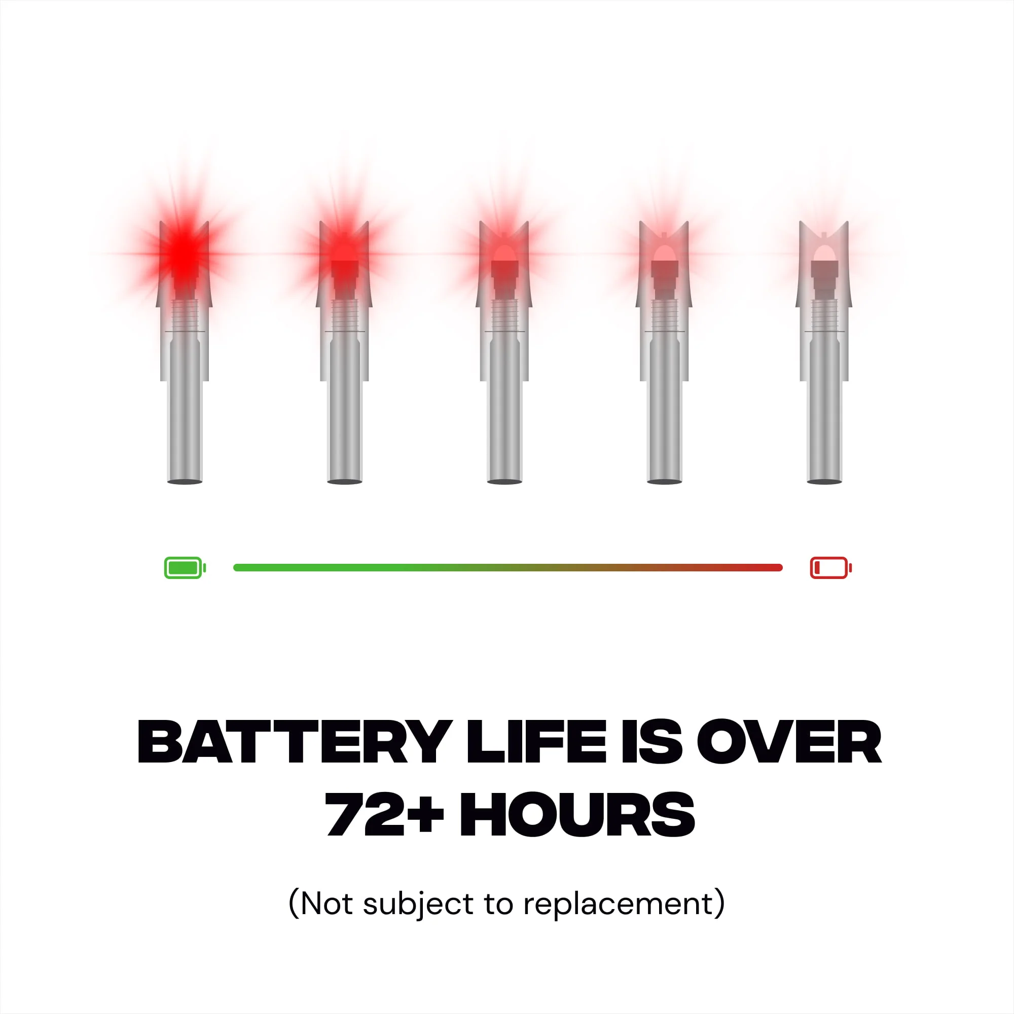 6mm Lighted Nocks - High Visibility LED, Long Battery Life - Blue, Red, Green - 3 pc - Image 3