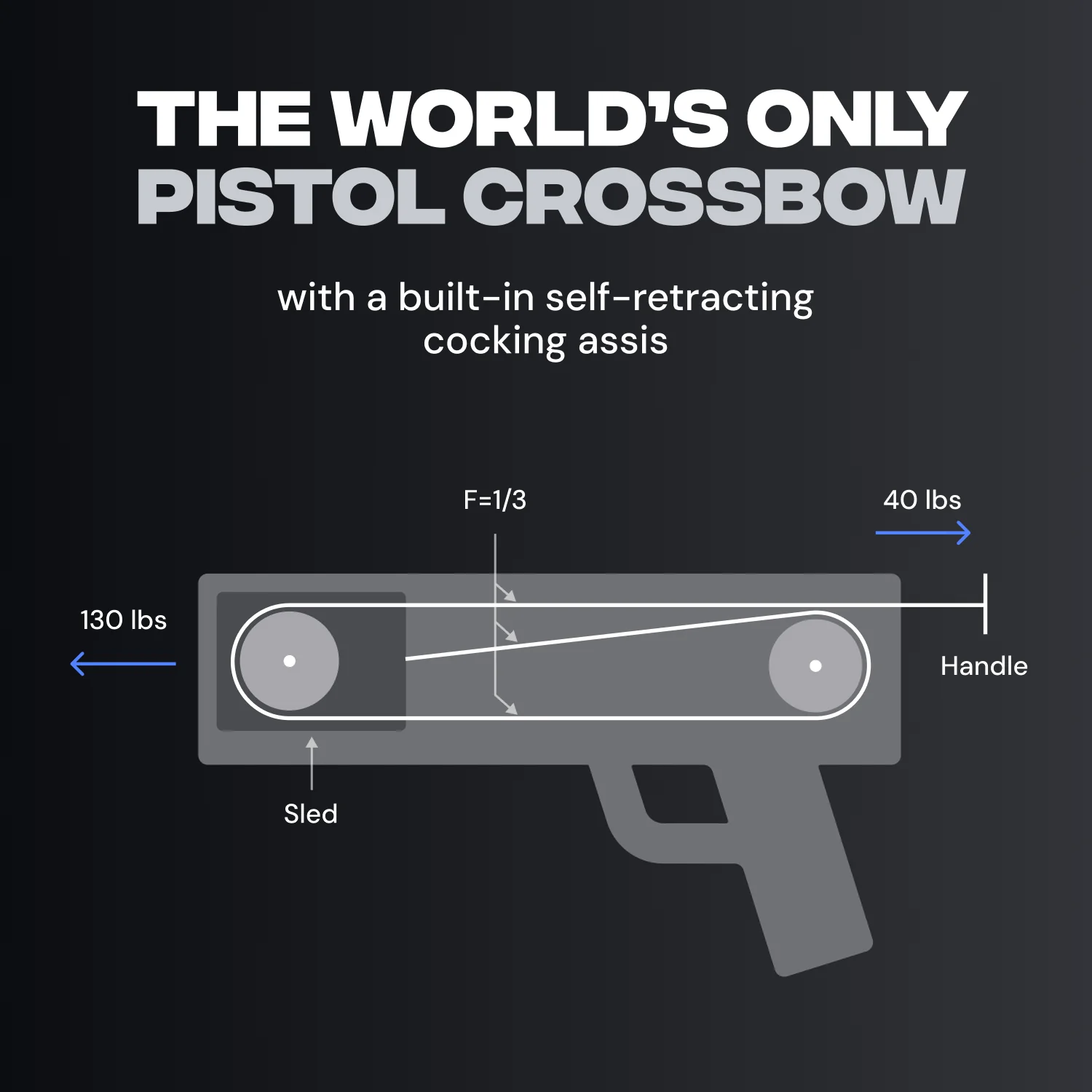 BAT Crossbow Bowfishing Bundle with L-Stock | BAL-BN-39 - Image 3