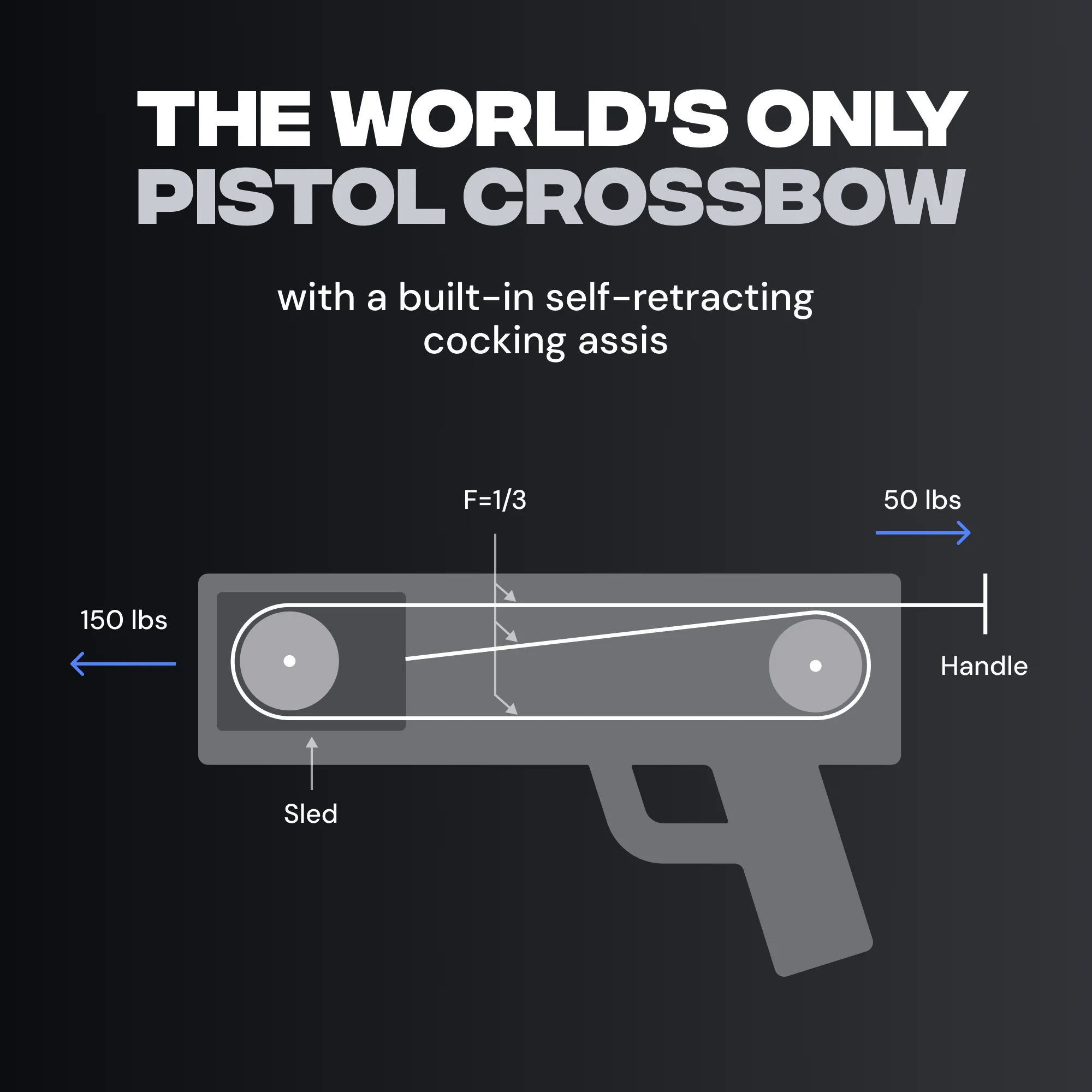 BAT Reverse T-Stock Hunting Crossbow Bundle | BAL-BN-21-SPECIAL - Image 3