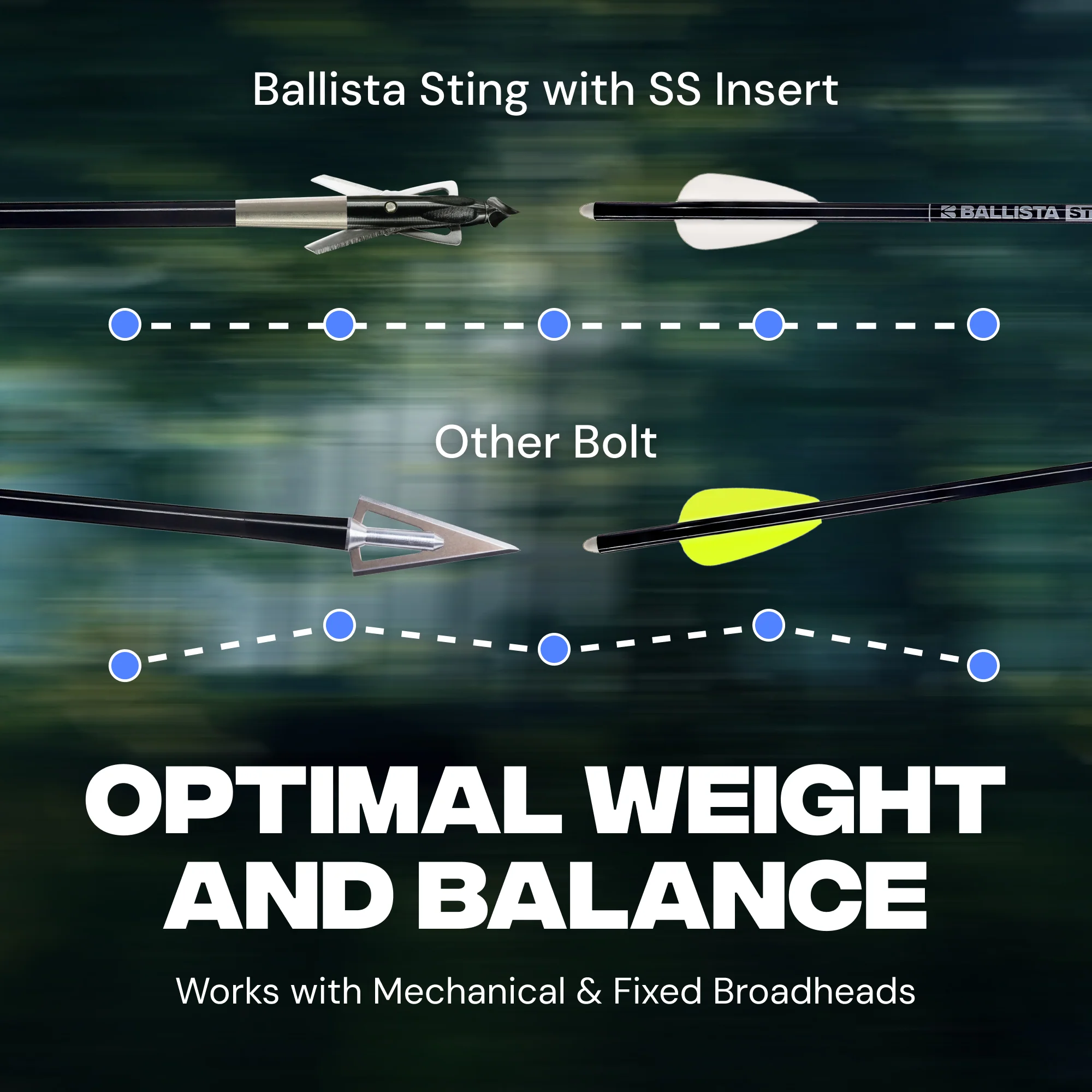 BAT Reverse T-Stock Hunting Crossbow Bundle | BAL-BN-21-SPECIAL - Image 9