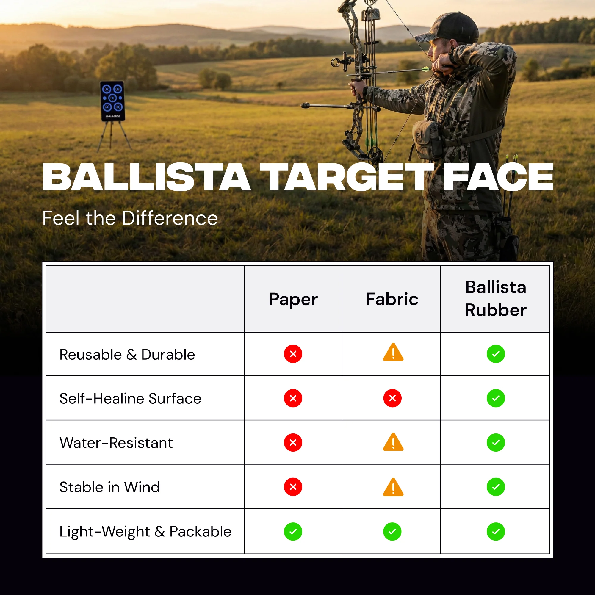 Reusable Self-Healing Rubber Archery Target Fаce – 13.8" x 23.6" - Image 6